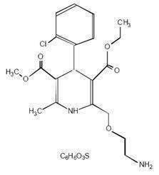 Amlodipine Besylate