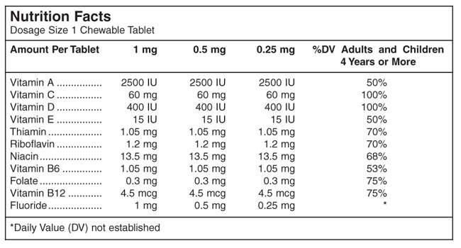 Multi Vitamin with Fluoride