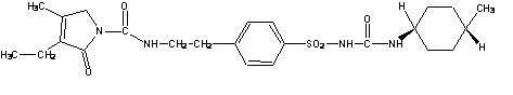 Glimepiride