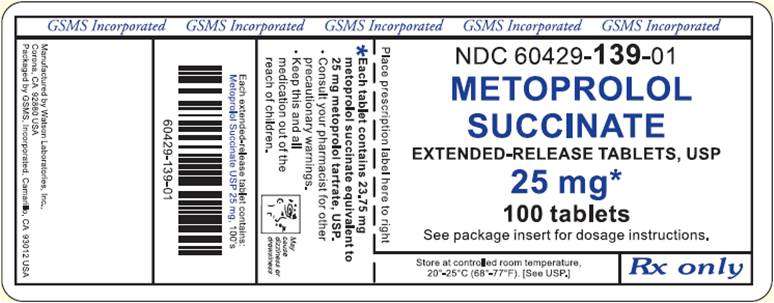 Metoprolol Succinate