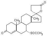 Spironolactone and Hydrochlorothiazide