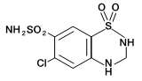 Spironolactone and Hydrochlorothiazide