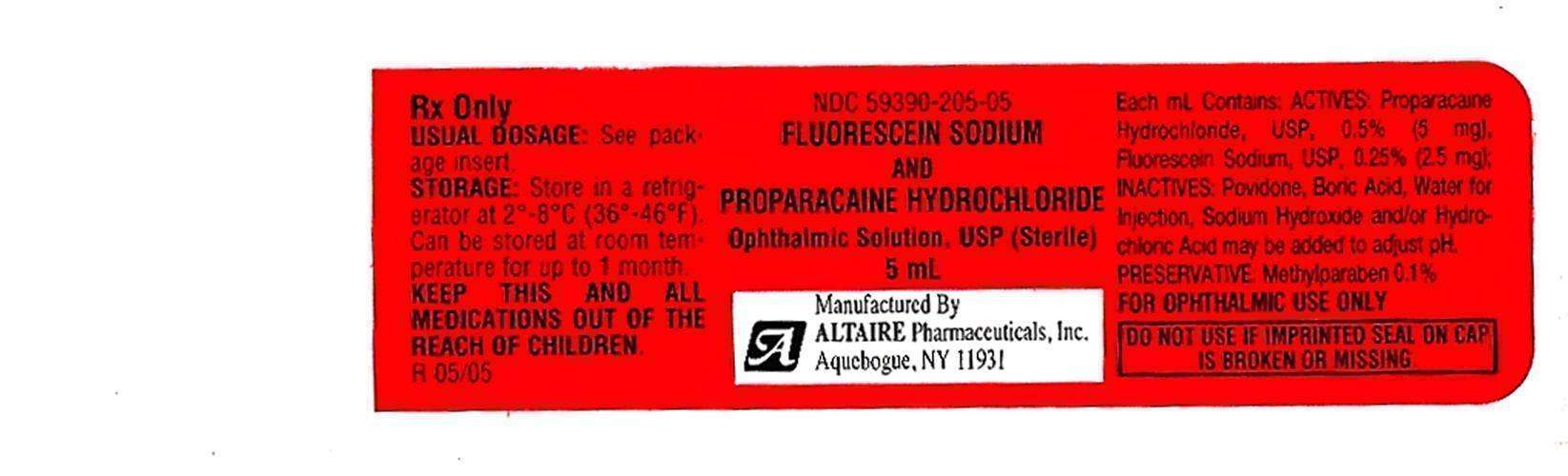 Fluorecein sodium and Proparacaine Hydrochloride