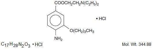 Fluorecein sodium and Proparacaine Hydrochloride