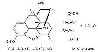 Hydrocodone Bitartrate and Acetaminophen