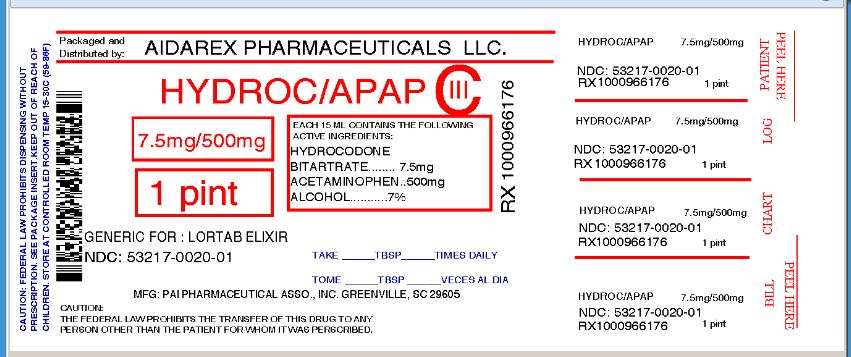 Hydrocodone Bitartrate and Acetaminophen