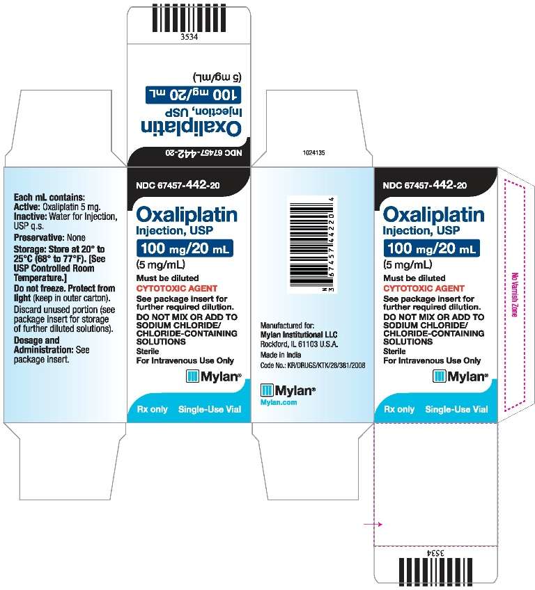 Oxaliplatin