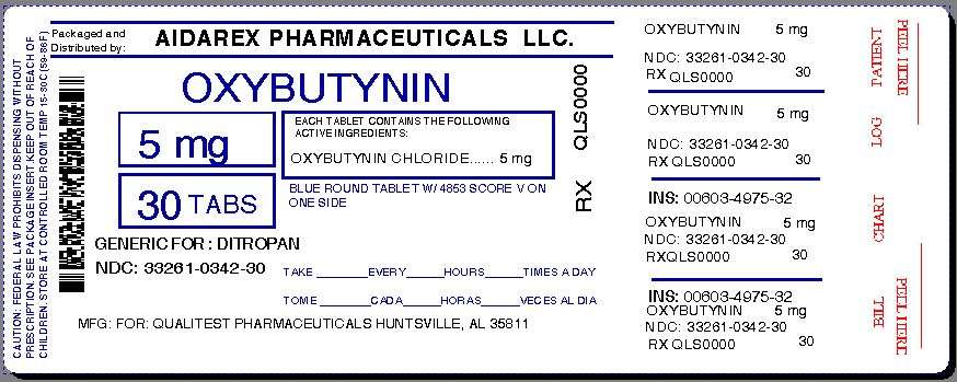 Oxybutynin Chloride