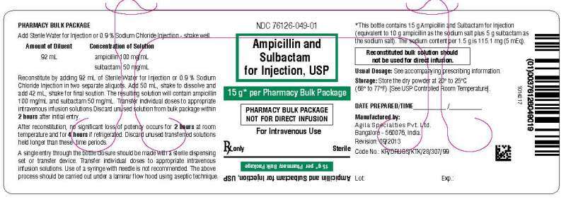 Ampicillin Sodium and Sulbactam Sodium