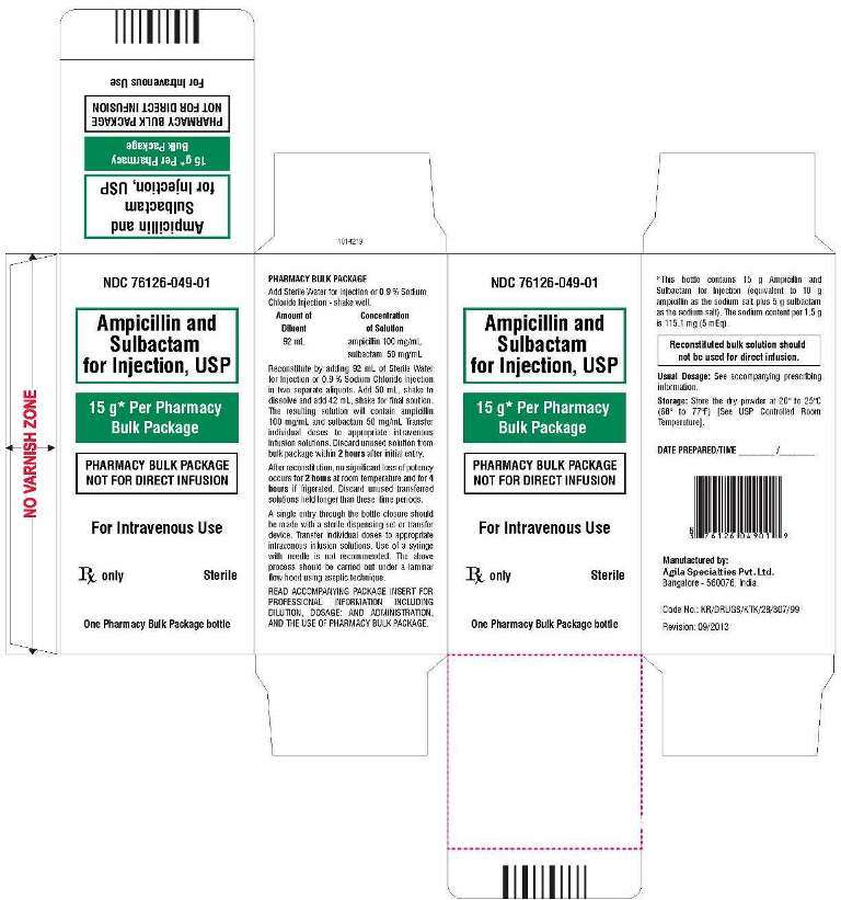 Ampicillin Sodium and Sulbactam Sodium