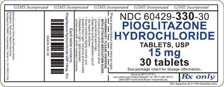 pioglitazone hydrochloride