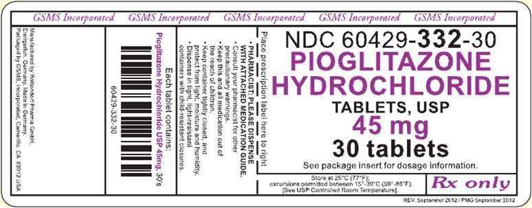 pioglitazone hydrochloride