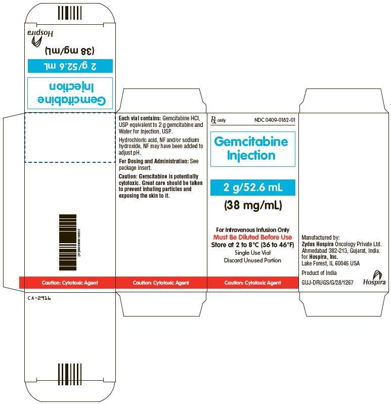 Gemcitabine