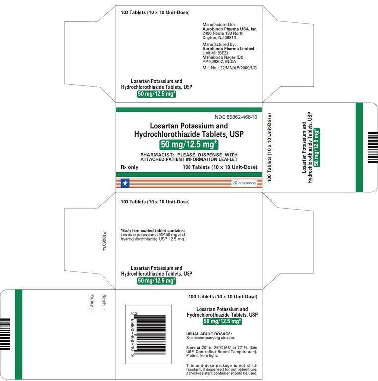 Losartan Potassium and Hydrochlorothiazide