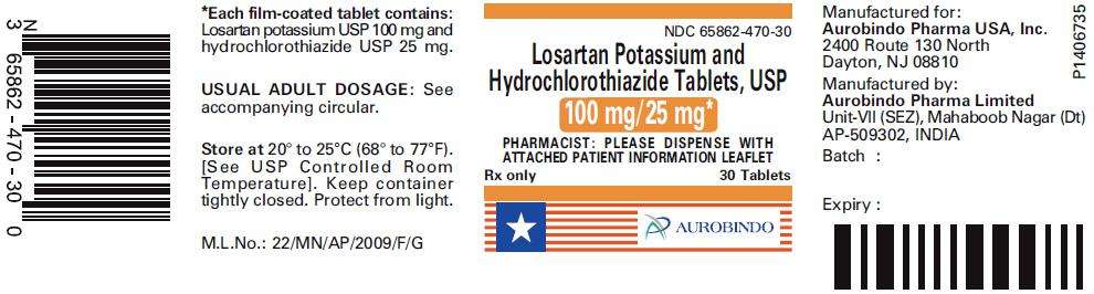 Losartan Potassium and Hydrochlorothiazide