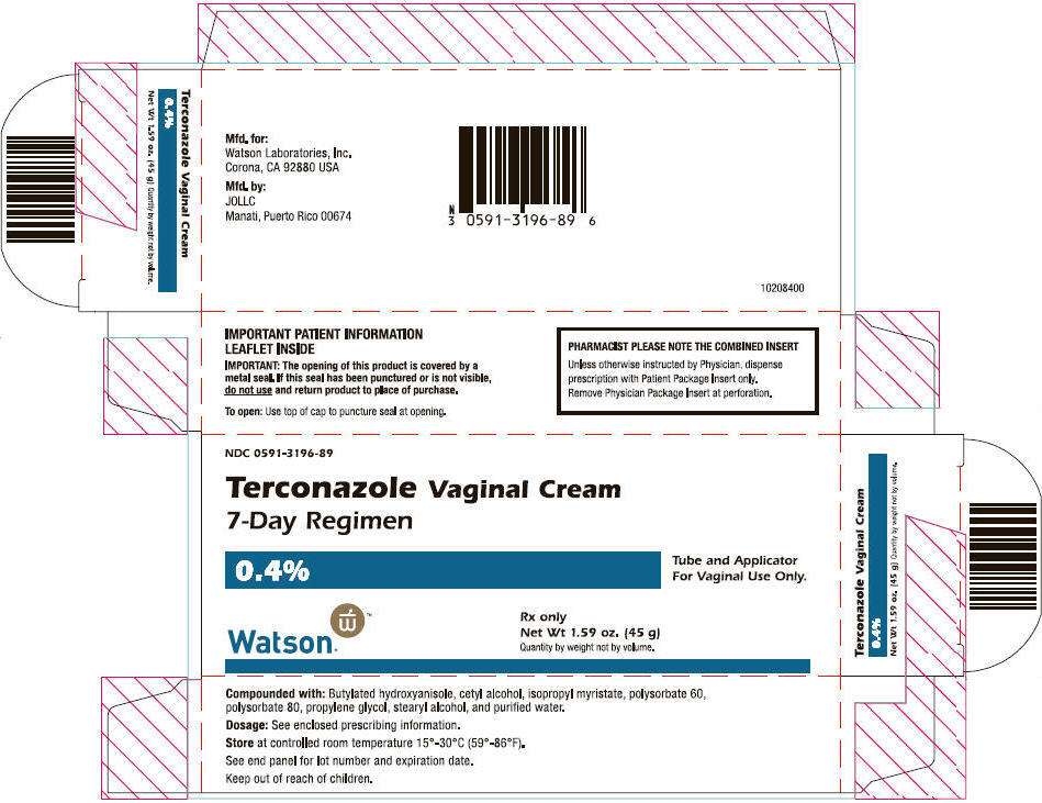 TERCONAZOLE