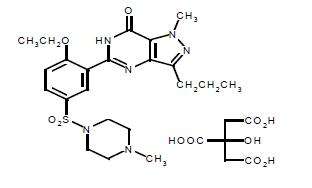 sildenafil