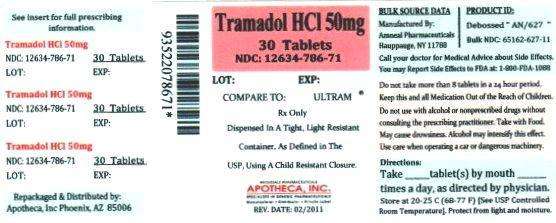 TRAMADOL HYDROCHLORIDE