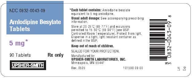 amlodipine besylate