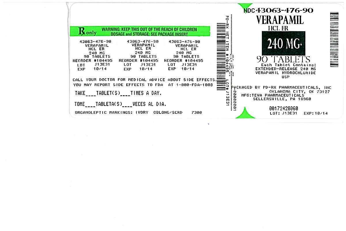 Verapamil Hydrochloride