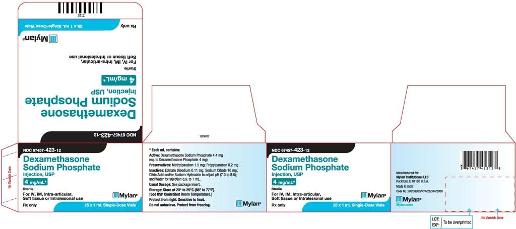 Dexamethasone sodium phosphate