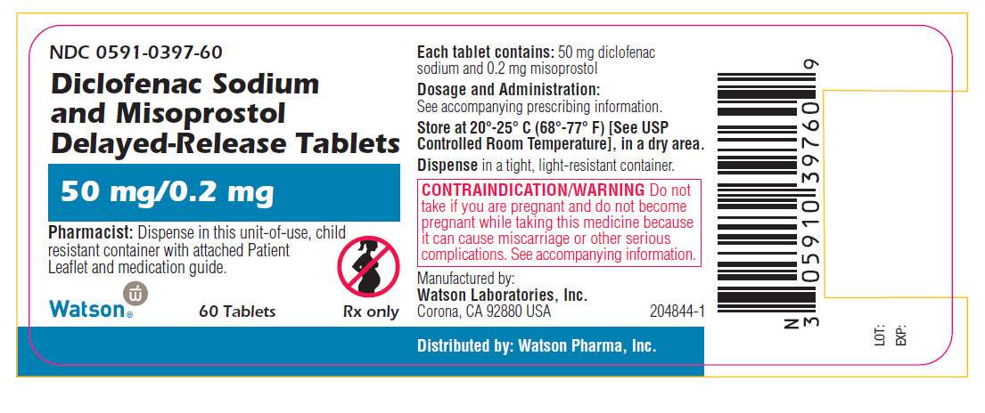 Diclofenac Sodium and Misoprostol