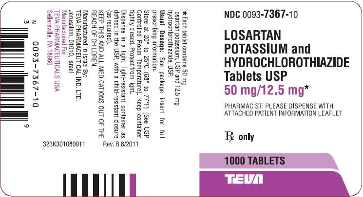 Losartan Potassium and Hydrochlorothiazide