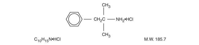 Phentermine Hydrochloride