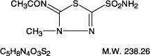 Methazolamide