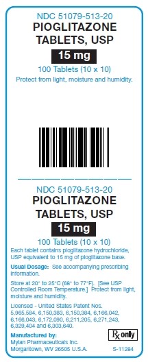 Pioglitazone