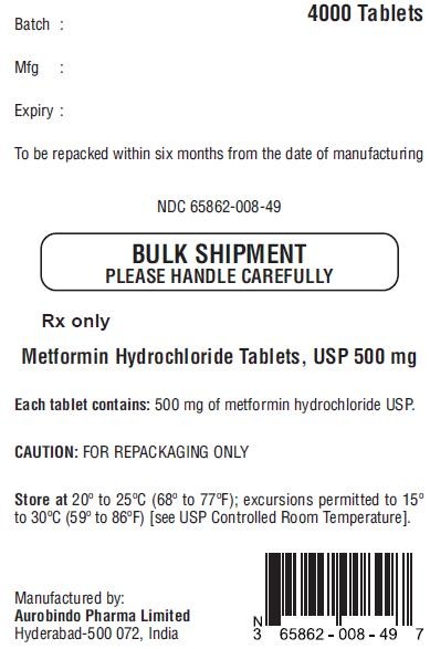 Metformin Hydrochloride