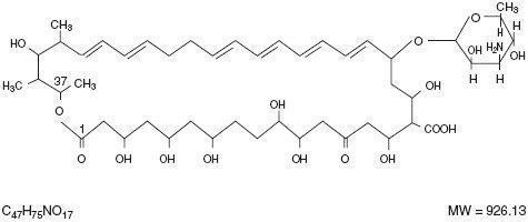 NYSTATIN