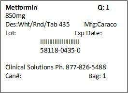 Metformin hydrochloride