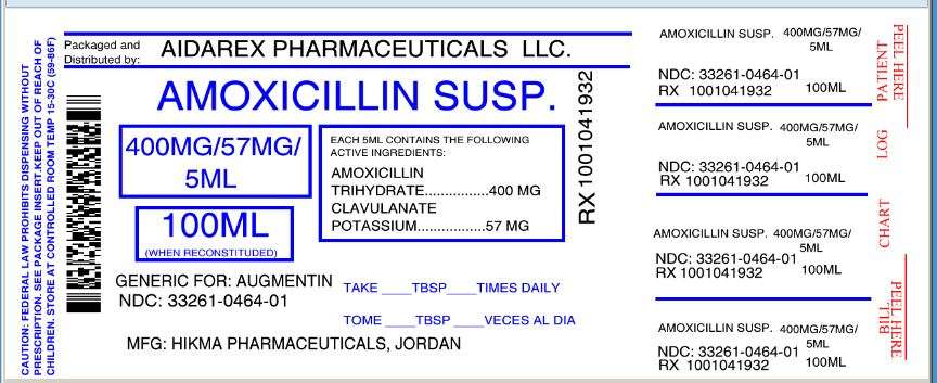 Amoxicillin and Clavulanate Potassium