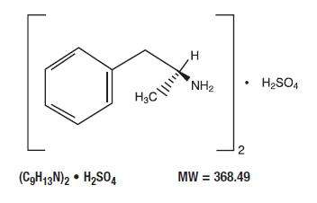 DEXTROAMPHETAMINE SULFATE