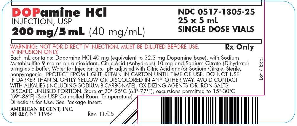 Dopamine HCl