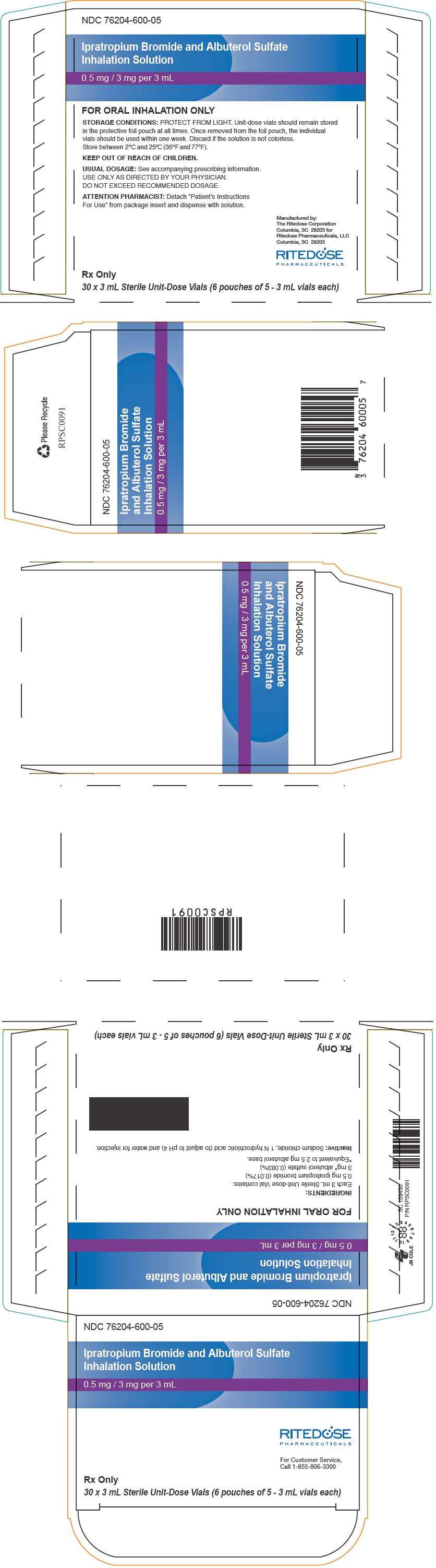 IPRATROPIUM BROMIDE AND ALBUTEROL SULFATE