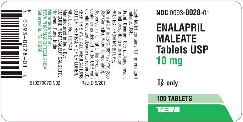 Enalapril Maleate