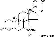 Spironolactone