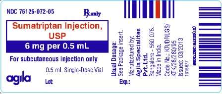 Sumatriptan