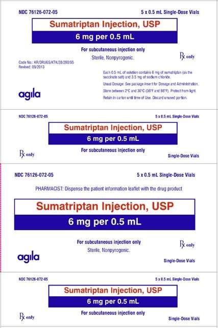 Sumatriptan