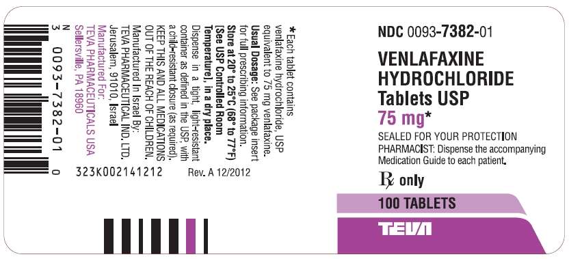 Venlafaxine Hydrochloride