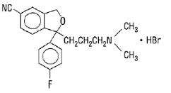 Citalopram