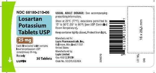 Losartan Potassium