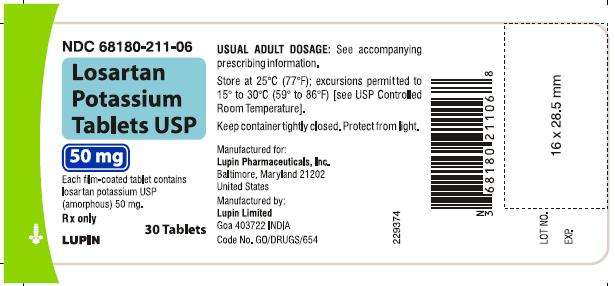 Losartan Potassium