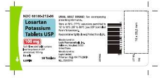 Losartan Potassium