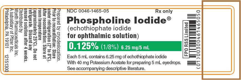 Phospholine Iodide