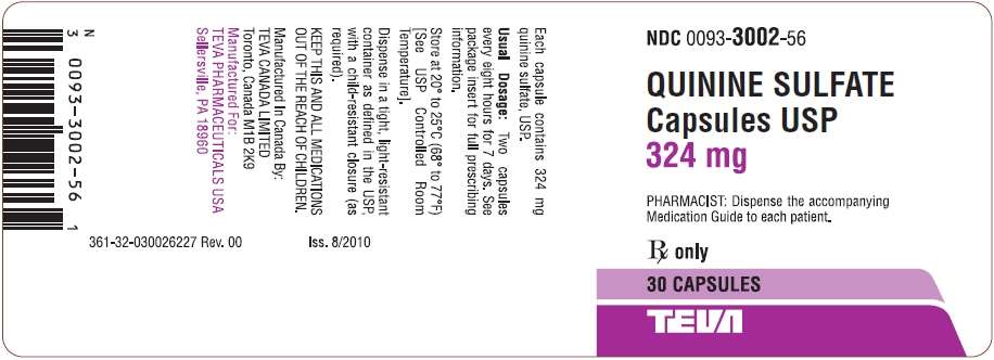 Quinine Sulfate