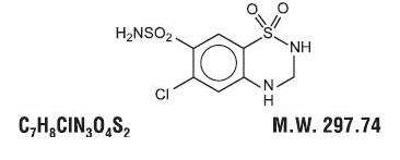 Hydrochlorothiazide