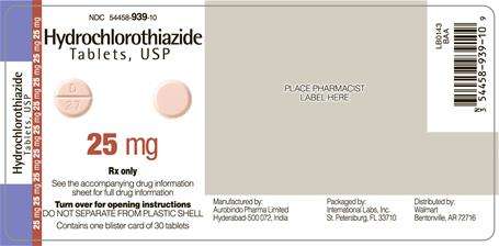 Hydrochlorothiazide